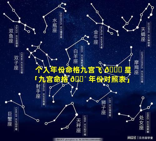 个人年份命格九宫飞 🐘 星「九宫命格 🌴 年份对照表」